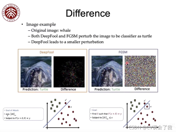 VALSE Adversarial Attack And Defense adversarial Neuron Valse Adversarial Attack And Defense Adversarial Neuron