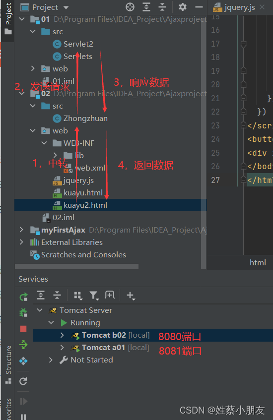 AJAX跨域访问（不同域之间相互访问）