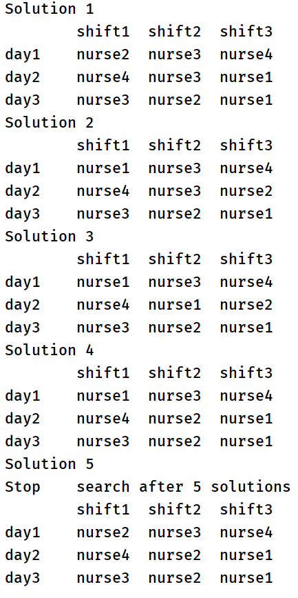 基于or-tools的护士排班问题建模求解