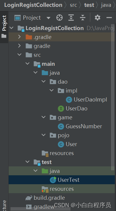 Structure du répertoire du projet