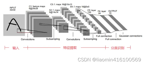 ここに画像の説明を挿入します