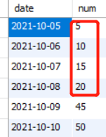 Mysql_以某一个表中的列，更新当前表中的列