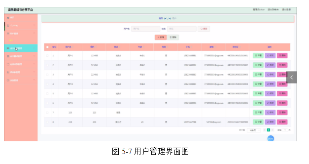 基于springboot实现音乐网站与分享平台项目【项目源码+论文说明】计算机毕业设计