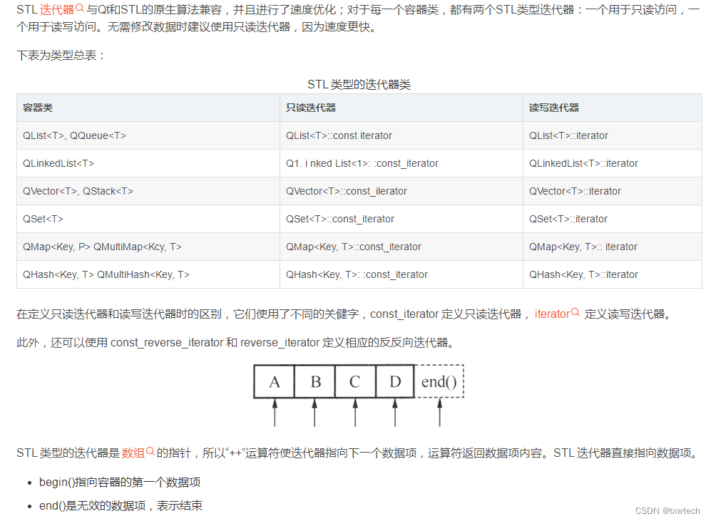 QT STL风格迭代器遍历QList_QMap容器