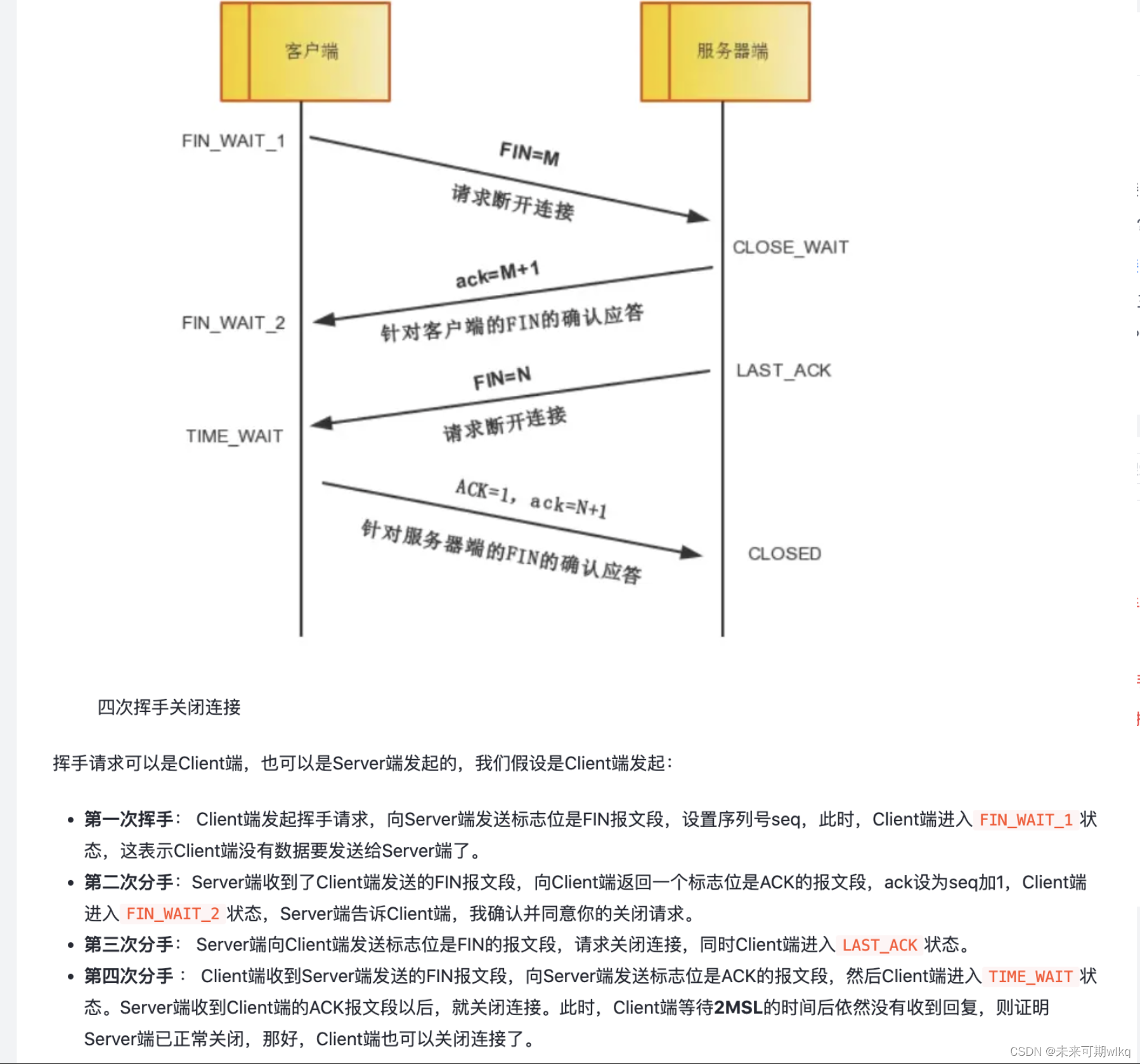 一、浏览器输入URL会发生什么