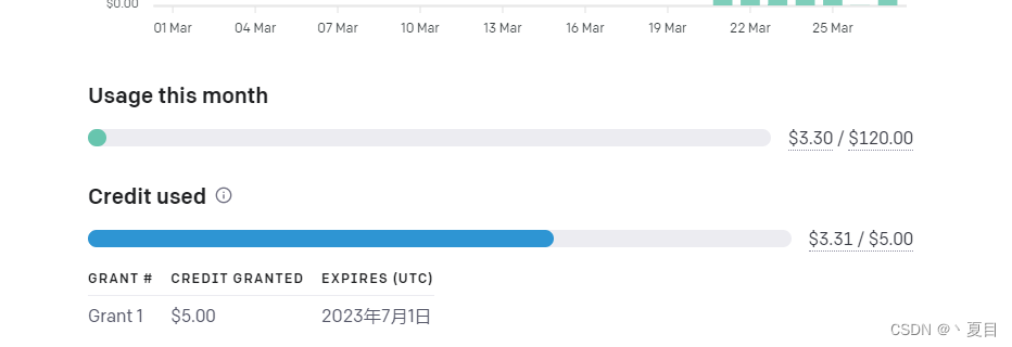 图片替换文本