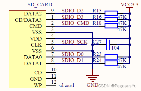 STM32存储左右互搏 SDIO总线<span style='color:red;'>FATS</span>文件读写<span style='color:red;'>SD</span>/MicroSD/TF<span style='color:red;'>卡</span>