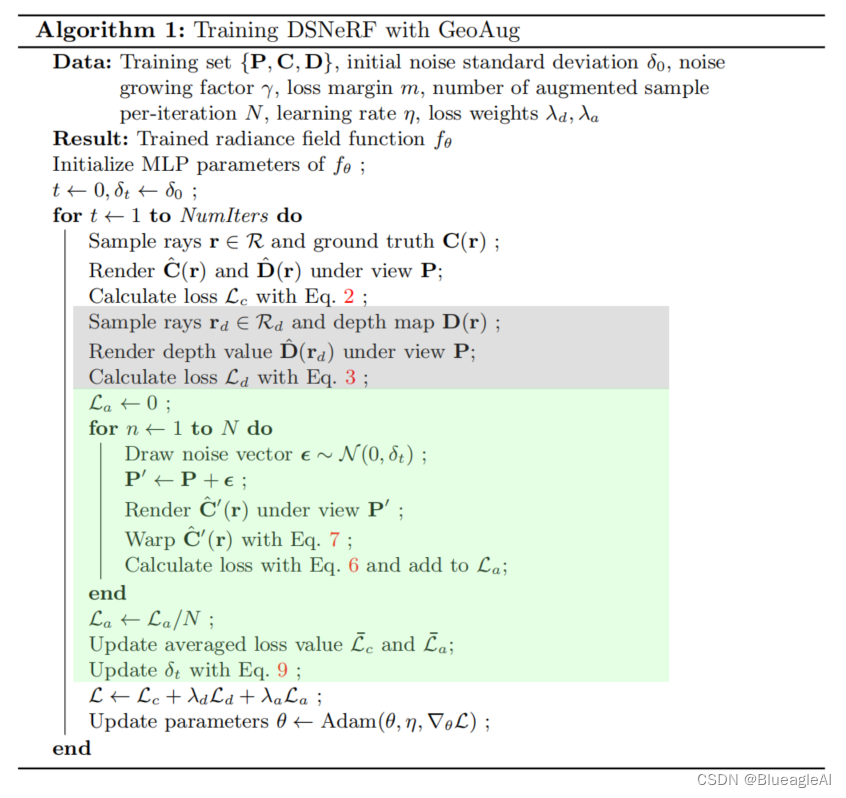 论文阅读：GeoAug: Data Augmentation for Few-Shot NeRF with Geometry Constrain