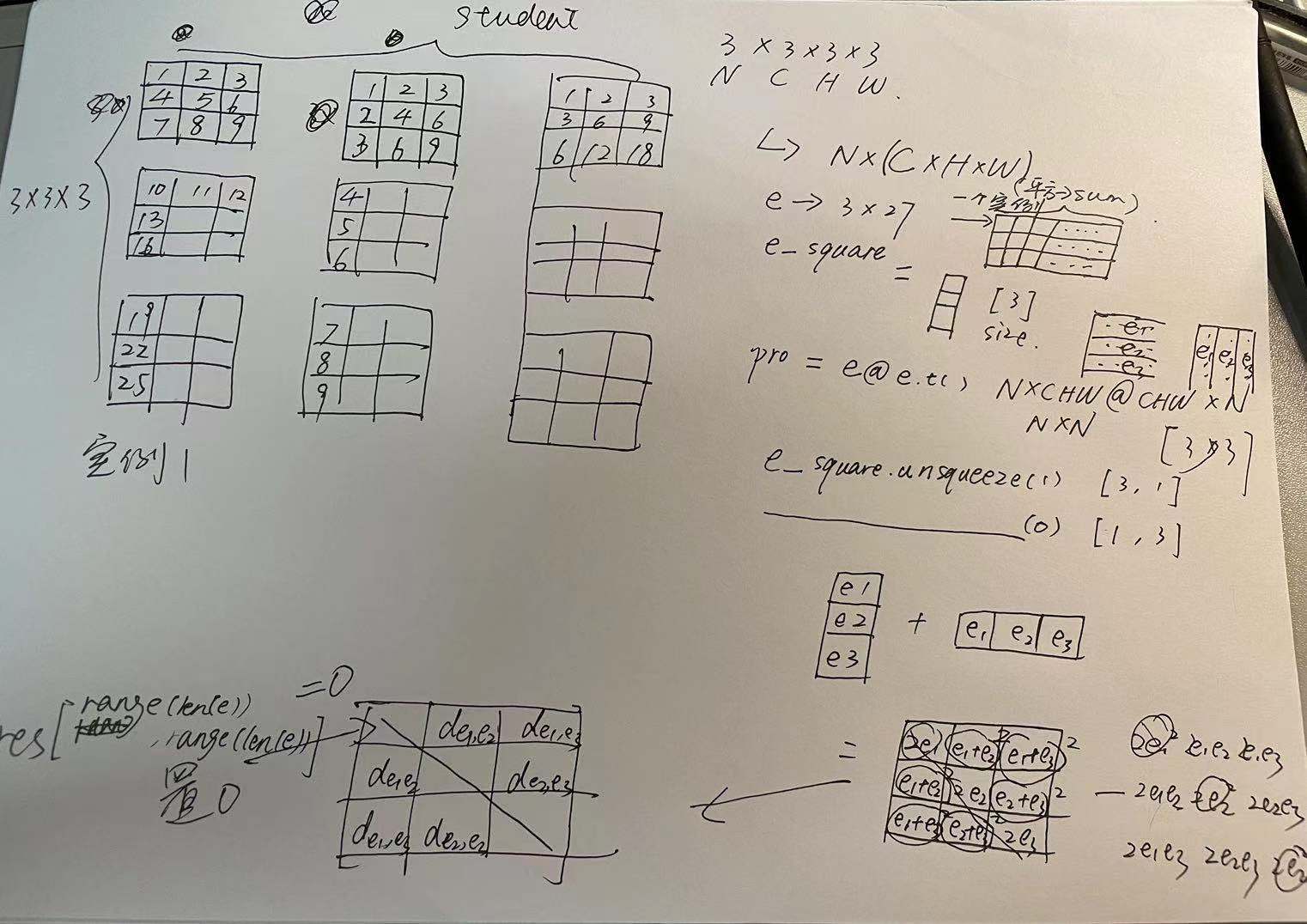 Relational Knowledge Distillation------论文阅读笔记(CVPR2019)