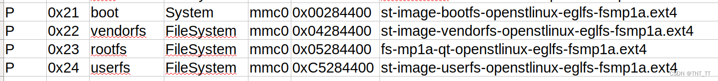 yocto machine class解析之flashlayout-stm32mp