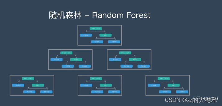 ここに画像の説明を挿入します