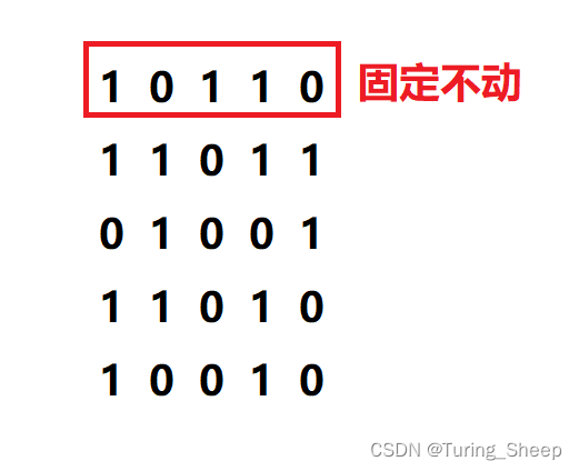 费解的开关（BFS+哈希表+二进制枚举）