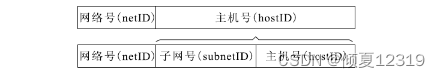 ここに画像の説明を挿入