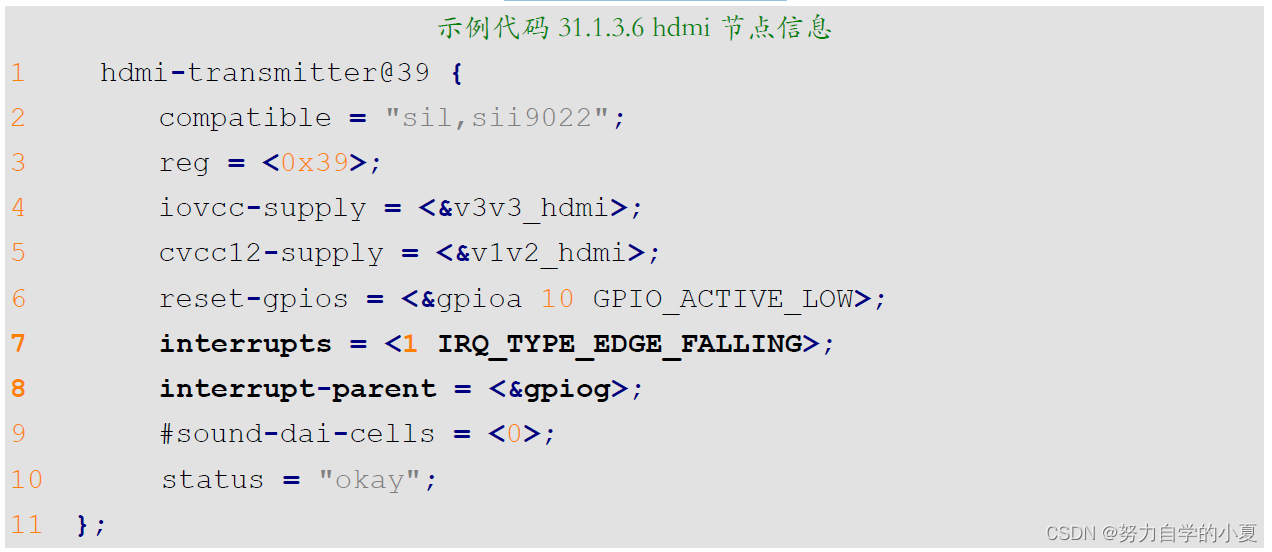 hdmi节点信息