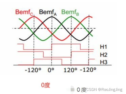 外链图片转存失败,源站可能有防盗链机制,建议将图片保存下来直接上传