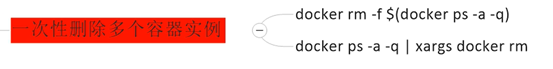 Docker学习系列3：常用命令之容器命令