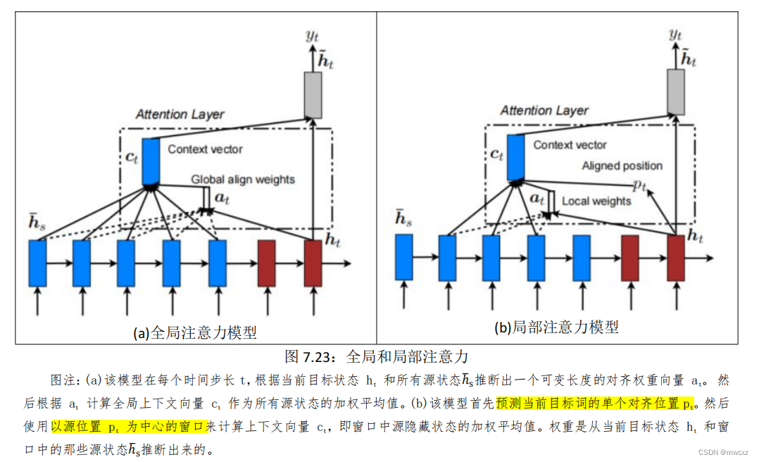 [外链图片转存失败,源站可能有防盗链机制,建议将图片保存下来直接上传(img-aWhG18IN-1679027797735)(C:\Users\23972\AppData\Roaming\Typora\typora-user-images\image-20230317111310810.png)]