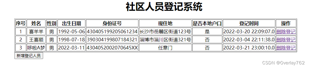 [外链图片转存失败,源站可能有防盗链机制,建议将图片保存下来直接上传(img-nEcuLhs5-1651990863811)(C:\Users\10501\AppData\Roaming\Typora\typora-user-images\image-20220321230022766.png)]