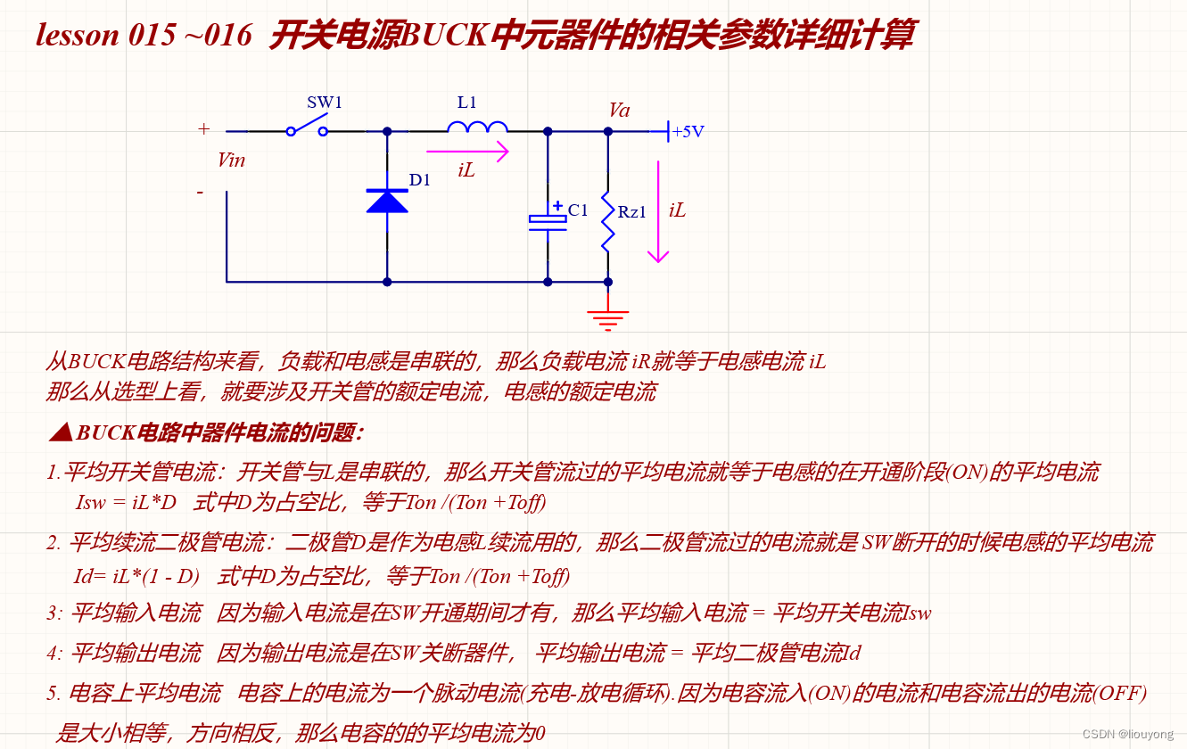Buck开关电源学习基础理论知识_一篇文章搞懂buck开关电源基础理论(上)-CSDN博客