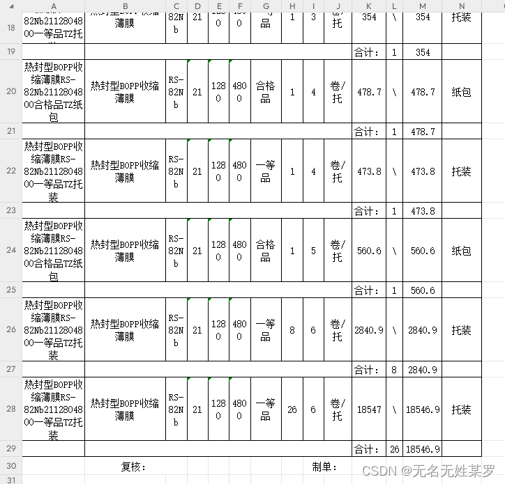 帆软报表简单设置分组汇总