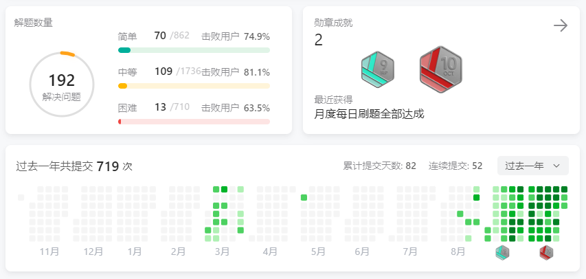 Day16力扣打卡