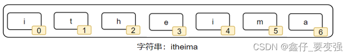 python基础知识笔记