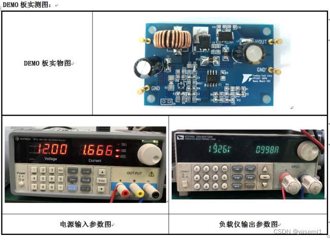 5-24V蓝牙音箱芯片FP5207XR-G1大功率升降压DC-DC外置MOS