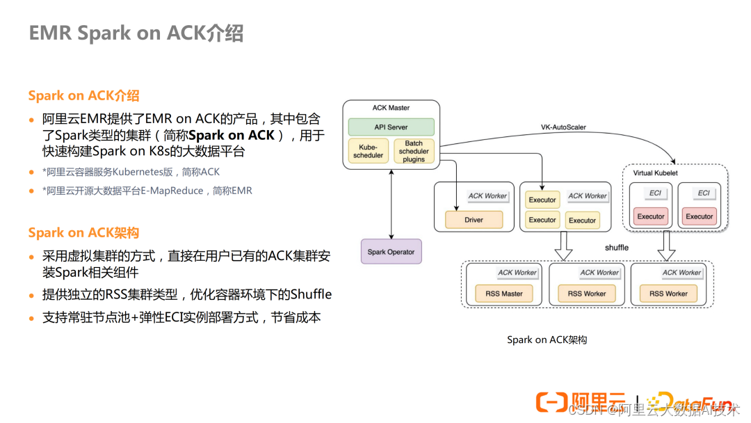 [外链图片转存失败,源站可能有防盗链机制,建议将图片保存下来直接上传(img-l3WnUKdr-1666922196851)(https://p3-juejin.byteimg.com/tos-cn-i-k3u1fbpfcp/26b7606dd0504c8aa8c744fa88509fbe~tplv-k3u1fbpfcp-zoom-1.image)]