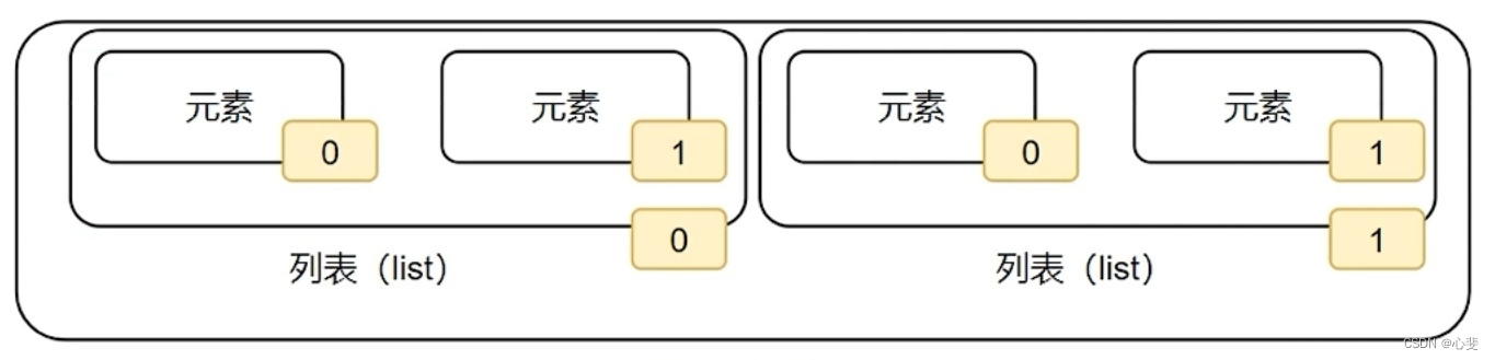ee58b746b2684a90ae06b6a13c368d00.jpg