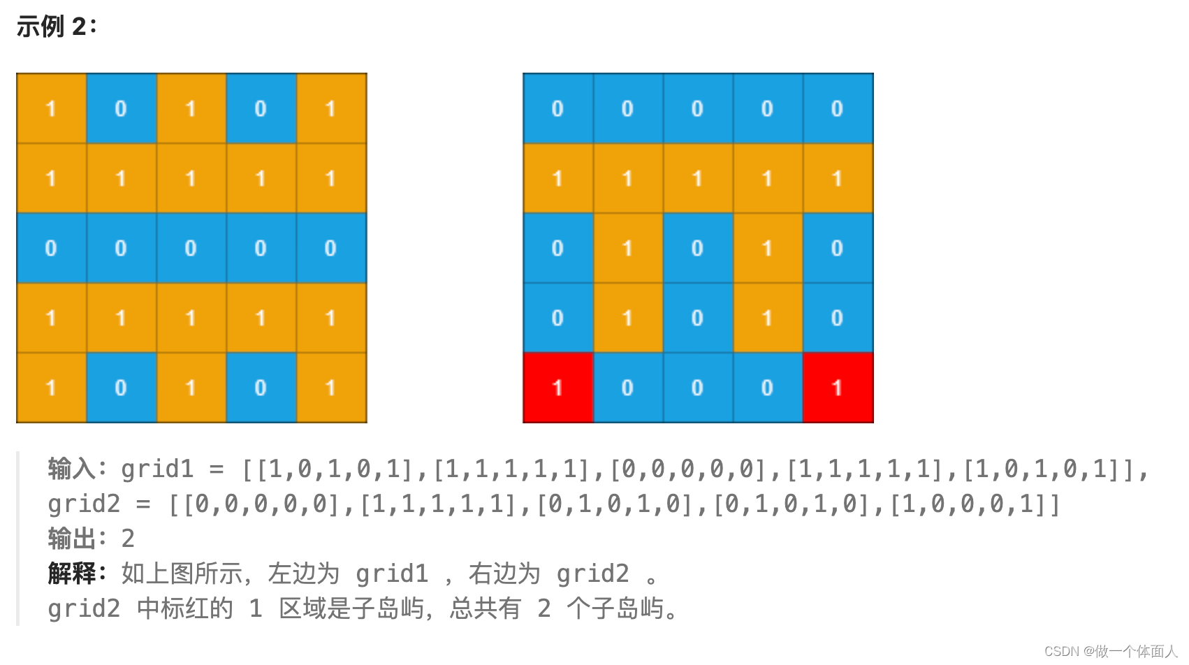 统计子岛屿的数量