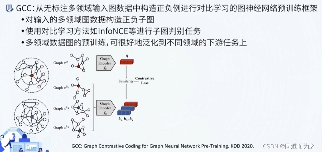 知识图谱和图神经网络