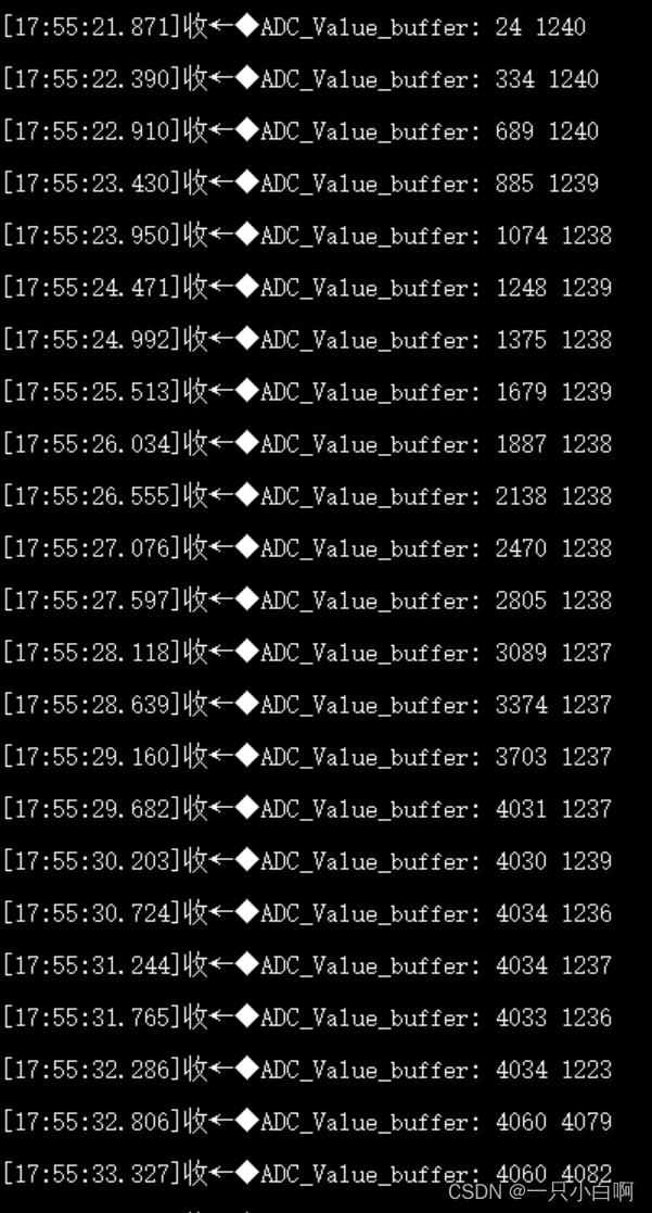 使用STM32 CUBE IDE配置STM32F7 用DMA传输多通道ADC数据