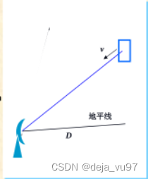 sar的几个重要基本概念是什么_统计学中的几个基本概念及相互关系「建议收藏」