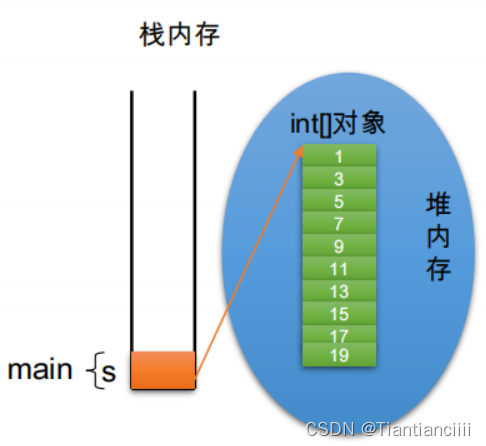 ここに画像の説明を挿入