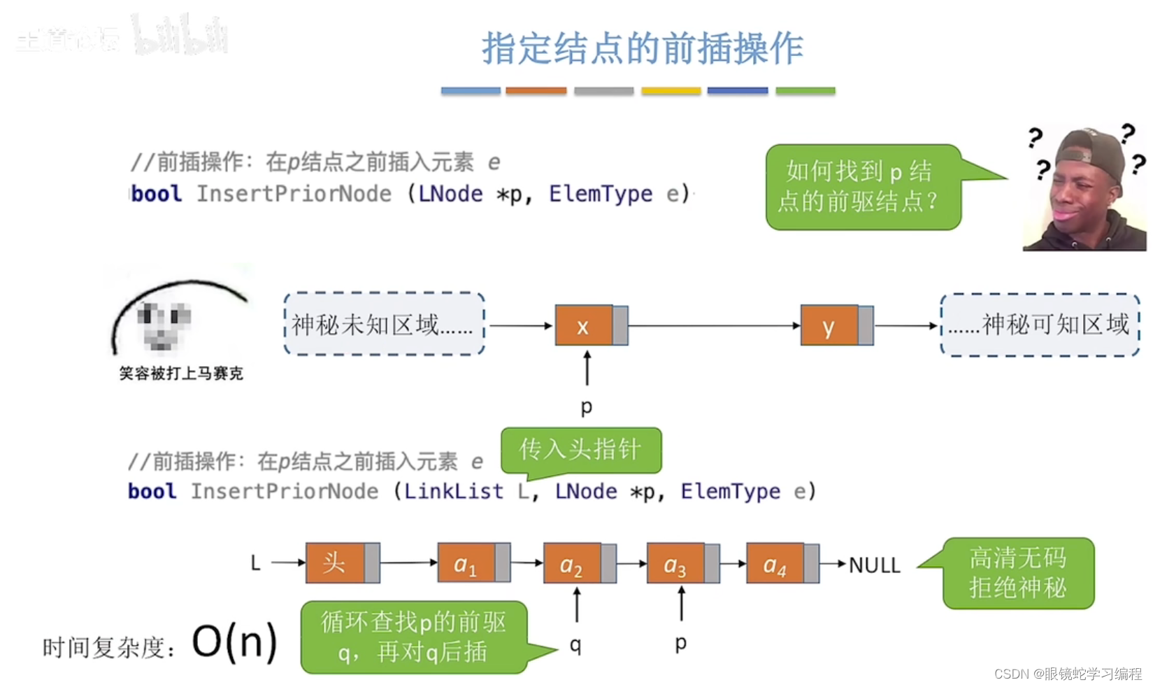 数据结构--2.3线性表的链式表示_在单链表中,当我们要访问某一个结点的前驱结点时,要从头结点开始遍历;要删除链表-CSDN博客