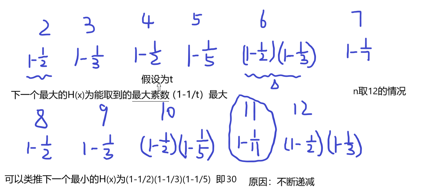 牛牛做数论 ＜每日一题分享＞