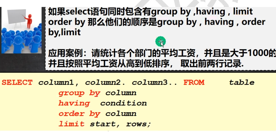 SQL语句