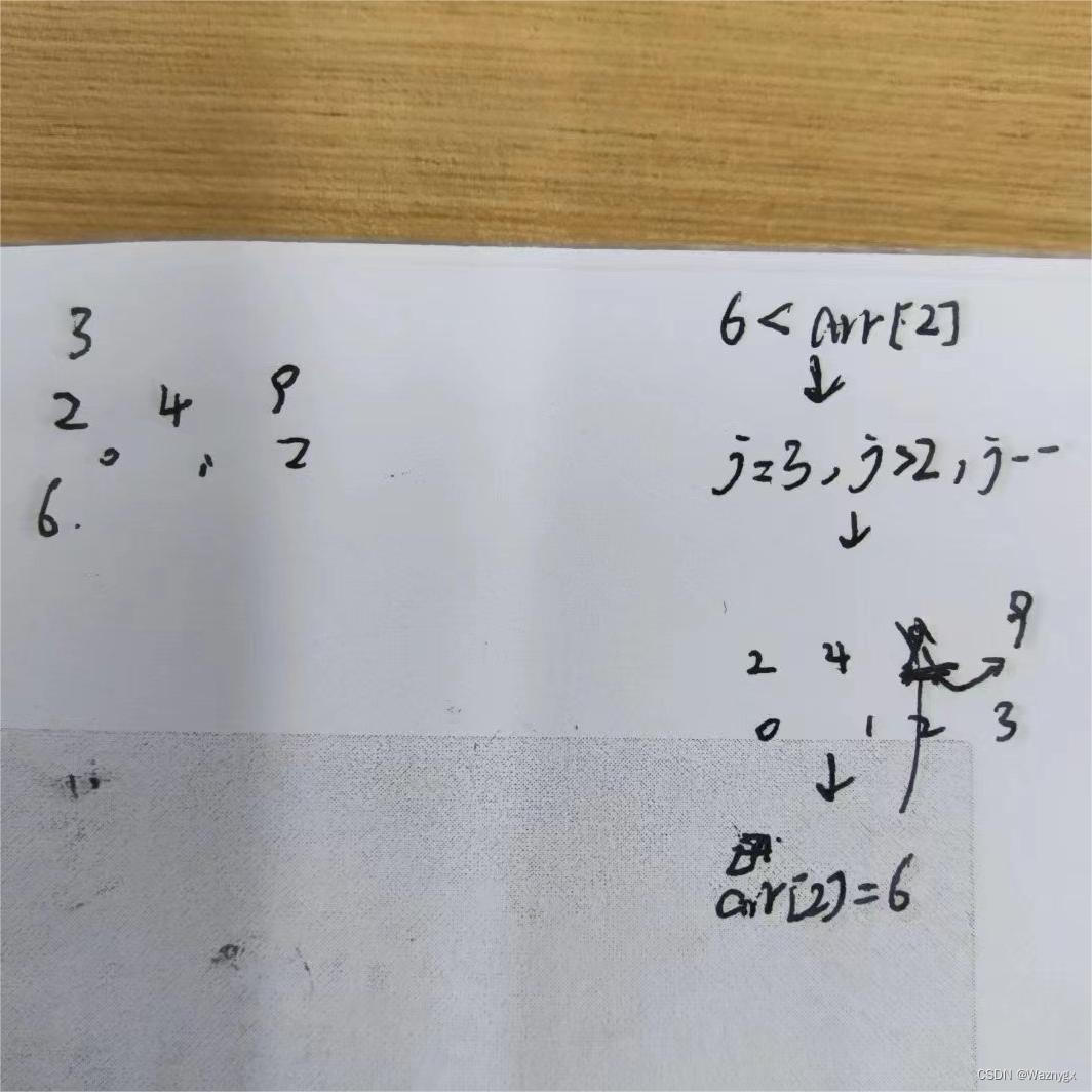 有一个有序数字序列，从小到大排序，将一个新输入的数插入到序列中，保证插入新数后，序列仍然是升序