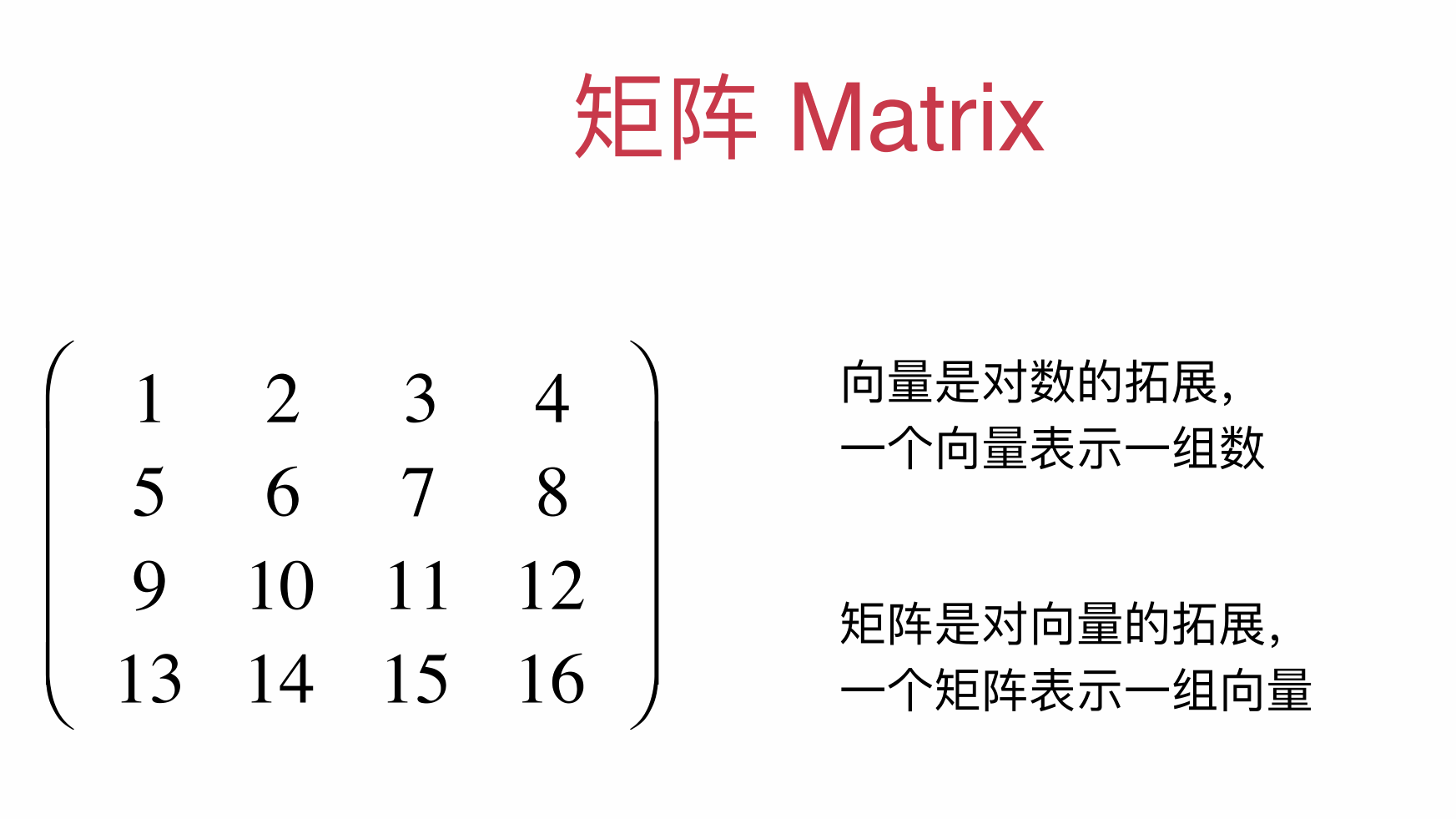 数据结构初阶 --- 栈(数组栈)-CSDN博客