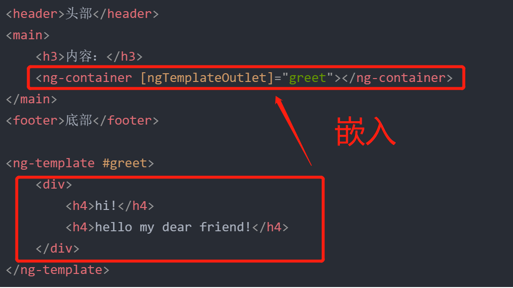 Angular 插槽内容投影的使用(二)-小白菜博客
