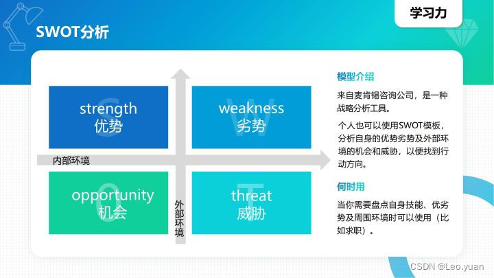 40种顶级思维模型，学会任何1种都让你受用无穷