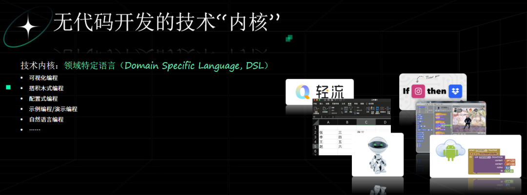 领域特定语言DSL——无代码开发的技术“内核”