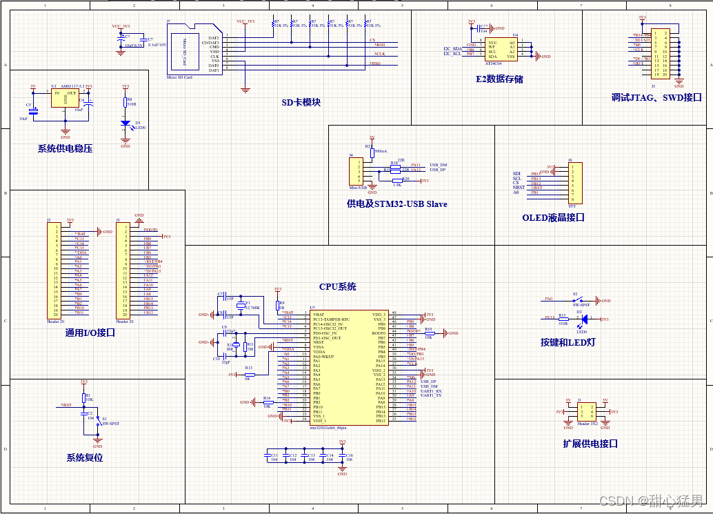 使用Altium Designer绘制STM32最小系统板及SD卡原理图