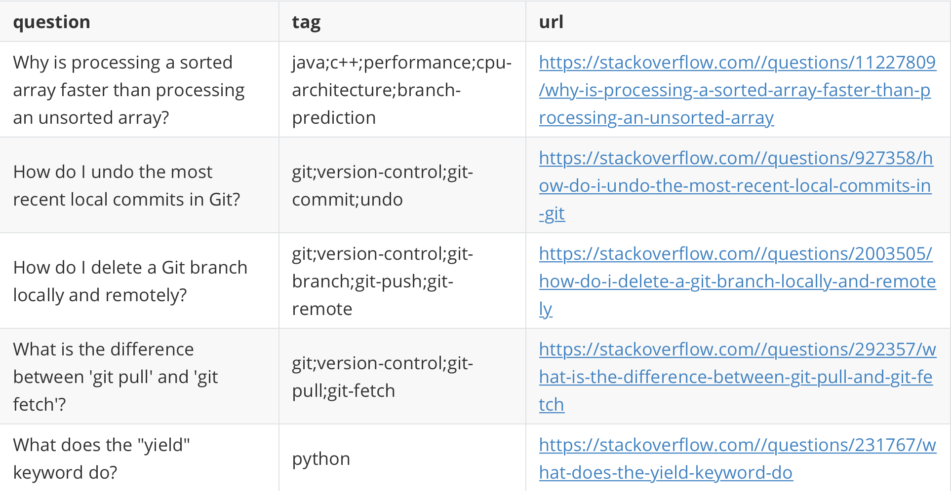 ![[Pasted image 20220426171934.png]]