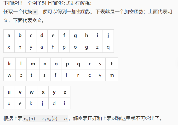 【经典密码】移位密码和代换密码的实现