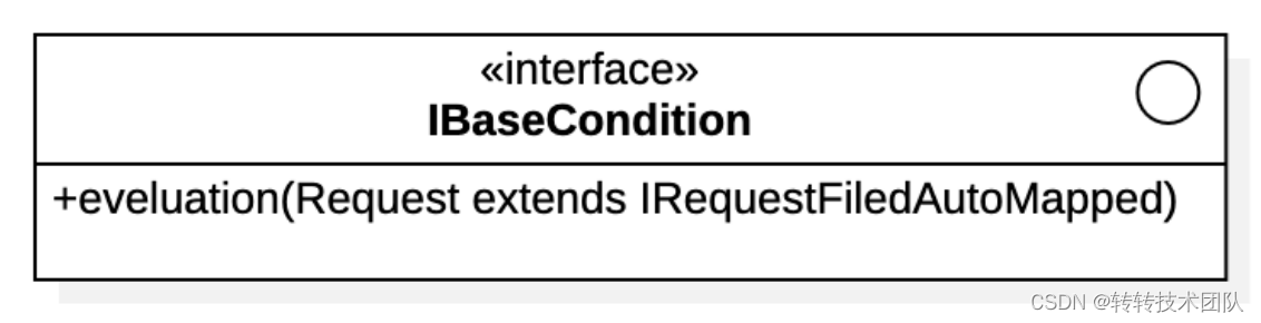 Figure 28 Conditional top-level interface