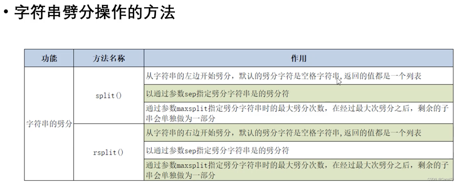 画像の説明を追加してください