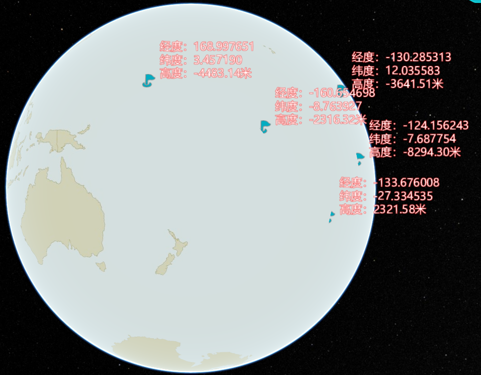 Cesium 生成点位坐标