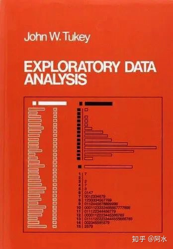 探索性数据分析(Exploratory Data Analysis，EDA)