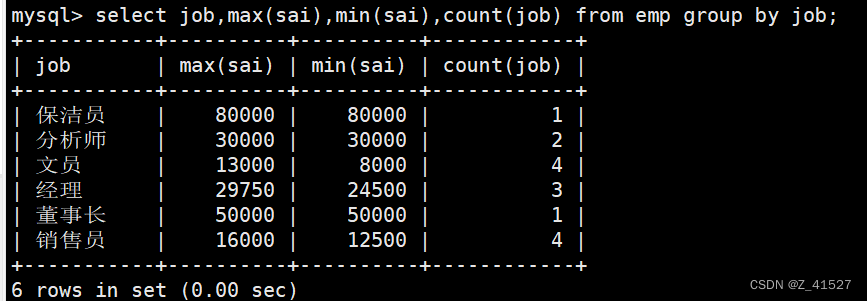 mysql 单表查询练习